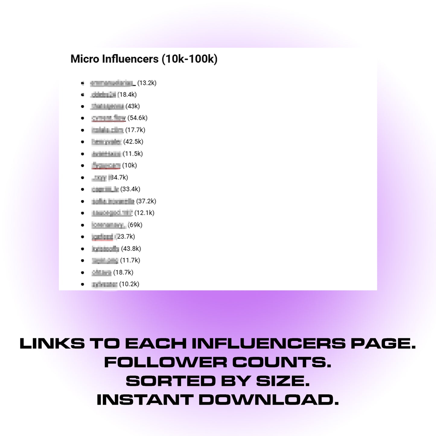 Full Influencer & Promo List
