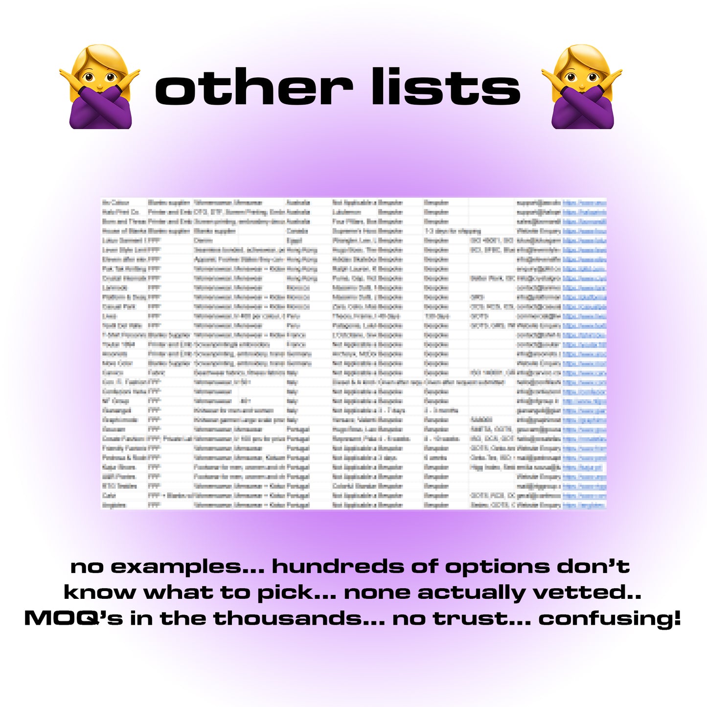 Low Tariff Manufacturing List